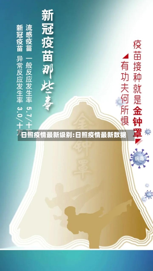 日照疫情最新级别:日照疫情最新数据-第1张图片
