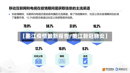 【墨江疫情最新报告/墨江新冠肺炎】-第1张图片