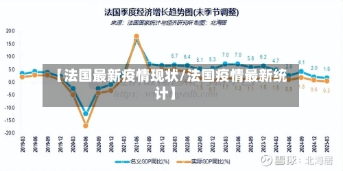 【法国最新疫情现状/法国疫情最新统计】-第1张图片