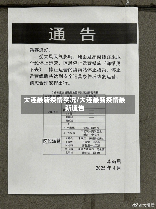 大连最新疫情实况/大连最新疫情最新通告-第1张图片