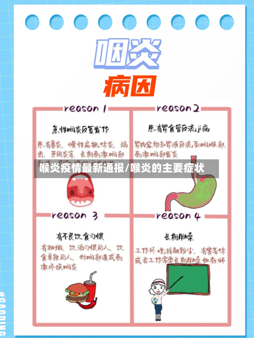 喉炎疫情最新通报/喉炎的主要症状