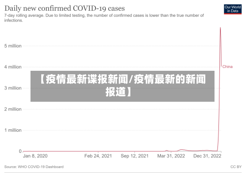 【疫情最新谍报新闻/疫情最新的新闻报道】