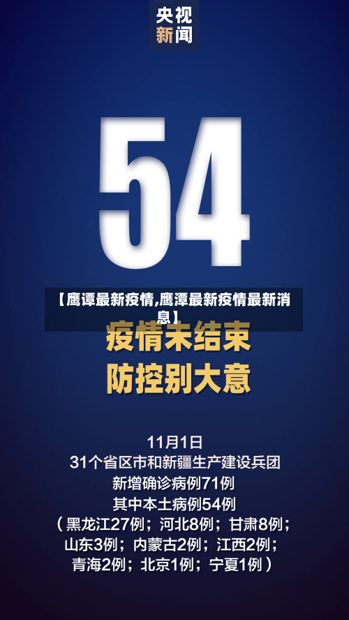 【鹰谭最新疫情,鹰潭最新疫情最新消息】