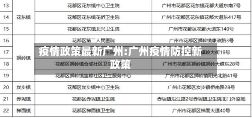 疫情政策最新广州:广州疫情防控新政策