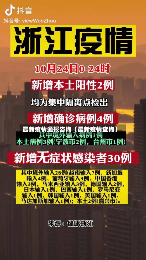 最新疫情通报咨询(最新疫情查询)-第1张图片