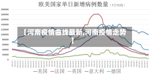 【河南疫情曲线最新,河南疫情走势】-第1张图片