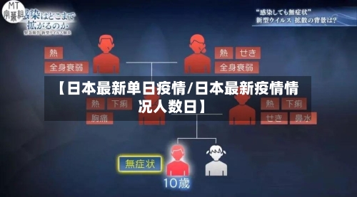 【日本最新单日疫情/日本最新疫情情况人数日】-第1张图片
