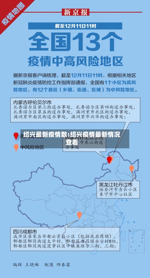 绍兴最新疫情数:绍兴疫情最新情况查看-第1张图片