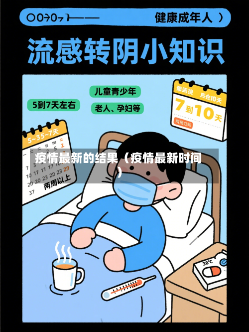 疫情最新的结果（疫情最新时间）-第1张图片