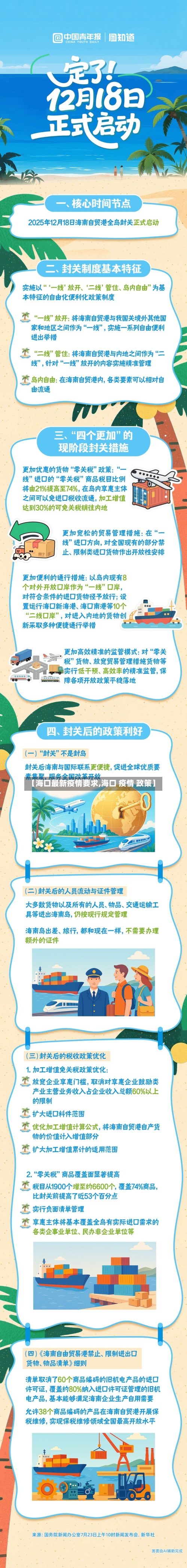 【海口最新疫情要求,海口 疫情 政策】-第1张图片
