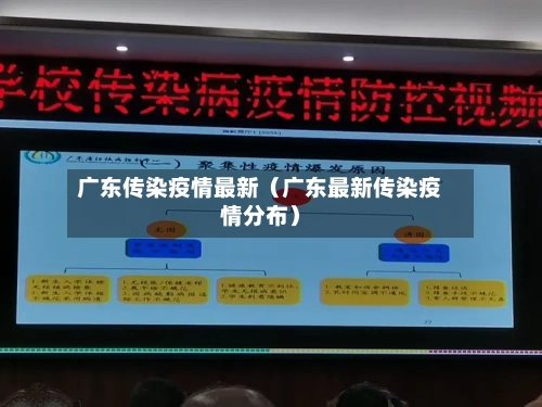 广东传染疫情最新(广东最新传染疫情分布)-第1张图片