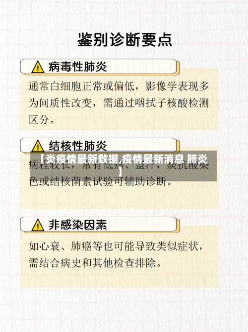 【炎疫情最新数据,疫情最新消息 肺炎】-第1张图片