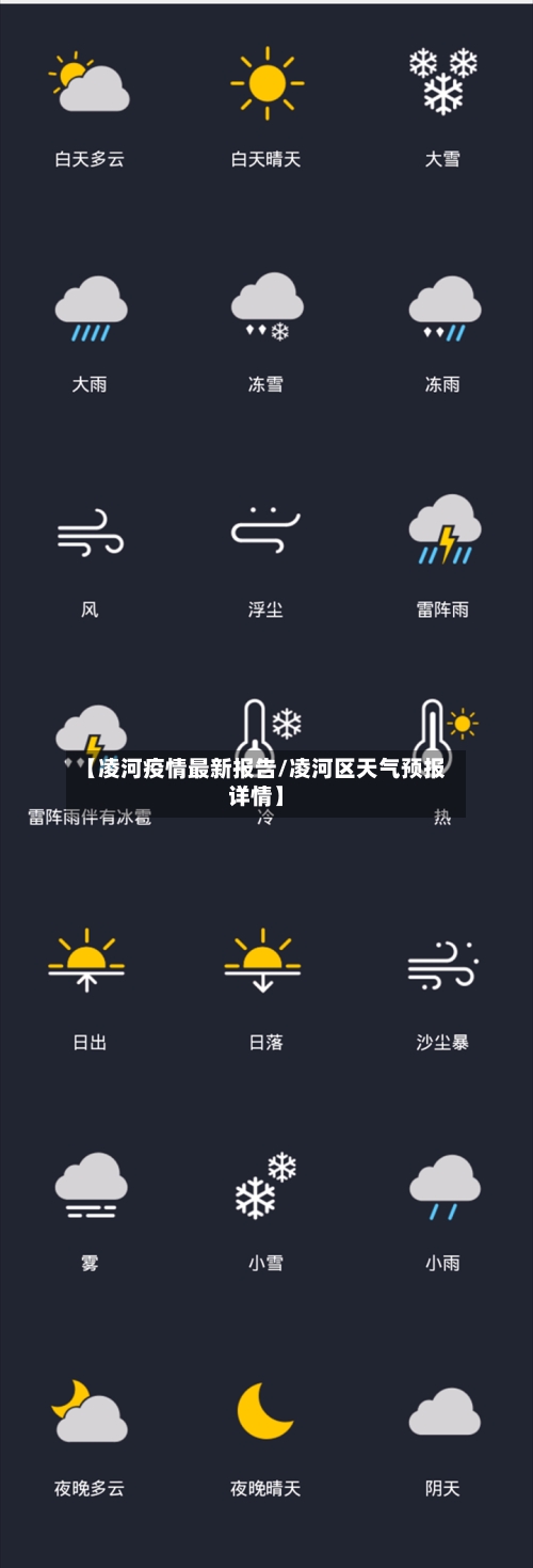 【凌河疫情最新报告/凌河区天气预报详情】-第1张图片