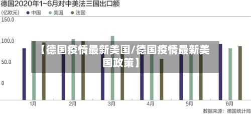 【德国疫情最新美国/德国疫情最新美国政策】-第1张图片