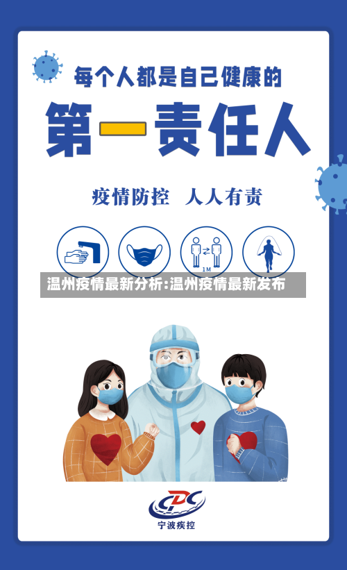 温州疫情最新分析:温州疫情最新发布-第1张图片