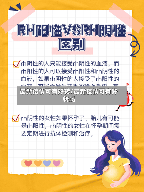 最新疫情可有好转/最新疫情可有好转吗-第1张图片