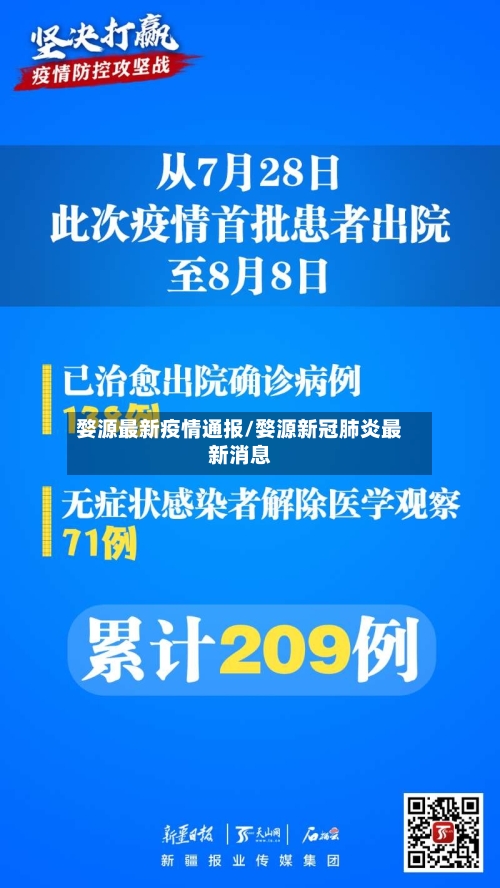 婺源最新疫情通报/婺源新冠肺炎最新消息-第1张图片