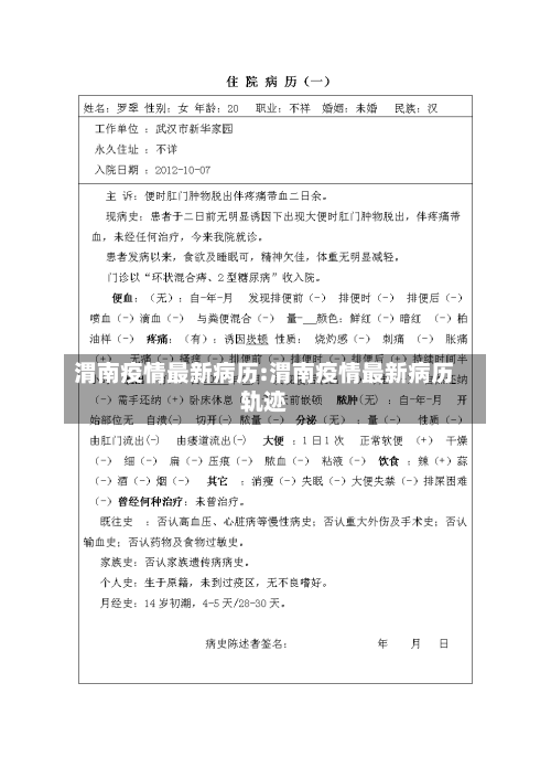 渭南疫情最新病历:渭南疫情最新病历轨迹-第1张图片
