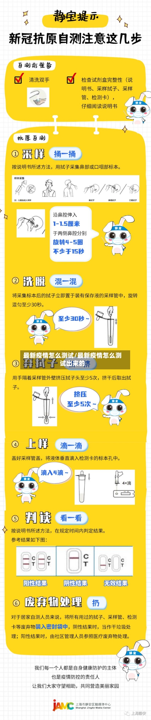 最新疫情怎么测试/最新疫情怎么测试出来的-第1张图片
