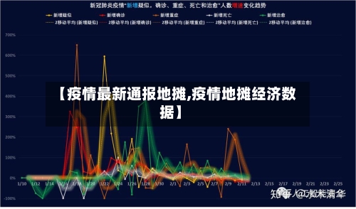 【疫情最新通报地摊,疫情地摊经济数据】-第1张图片