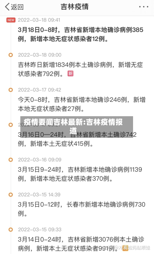 疫情要闻吉林最新:吉林疫情报道-第1张图片