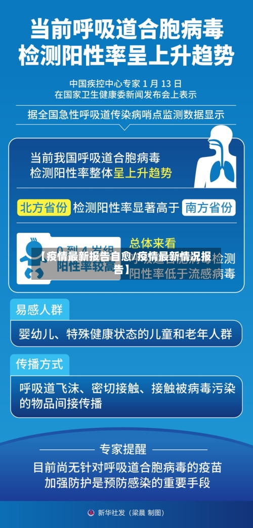 【疫情最新报告自愈/疫情最新情况报告】-第1张图片
