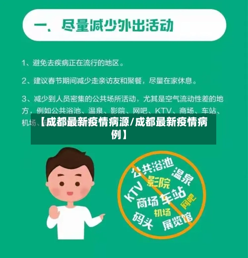 【成都最新疫情病源/成都最新疫情病例】-第1张图片