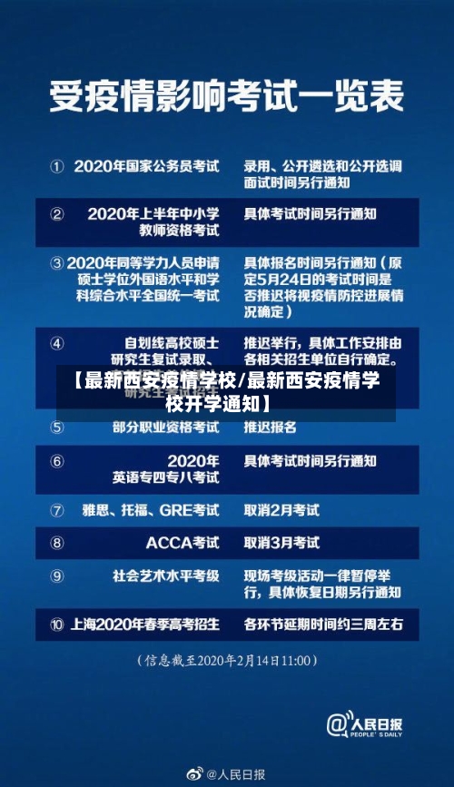 【最新西安疫情学校/最新西安疫情学校开学通知】-第1张图片