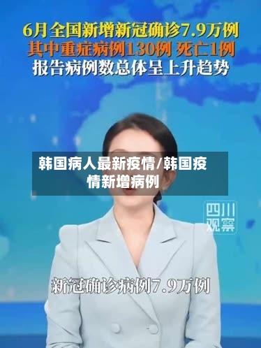 韩国病人最新疫情/韩国疫情新增病例-第1张图片
