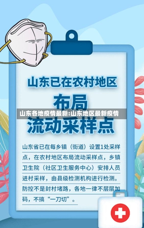 山东各地疫情最新:山东地区最新疫情-第1张图片