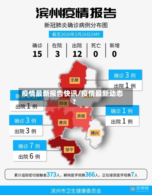 疫情最新报告快讯/疫情最新动态?-第1张图片