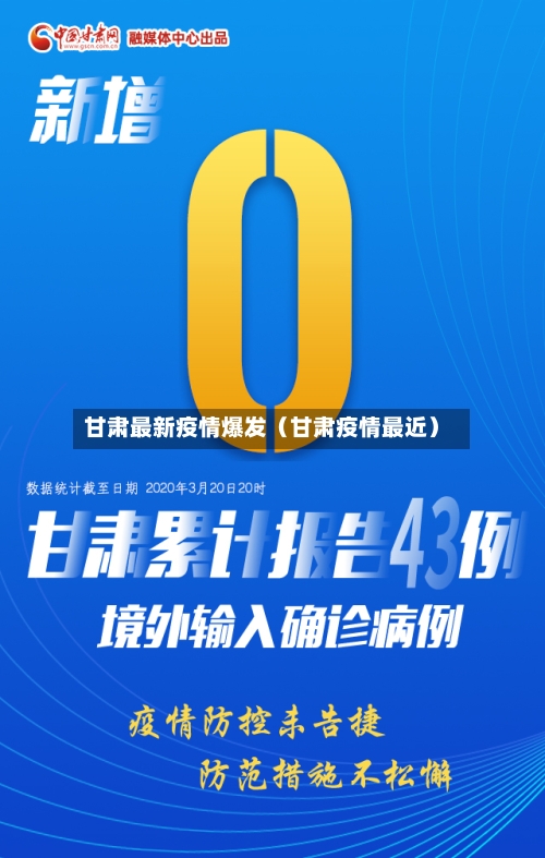 甘肃最新疫情爆发(甘肃疫情最近)-第1张图片