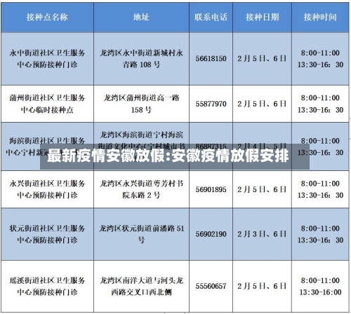 最新疫情安徽放假:安徽疫情放假安排-第1张图片