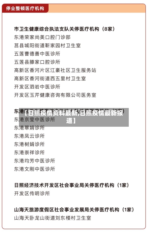 【日照疫情资料最新,日照疫情最新报道】-第1张图片