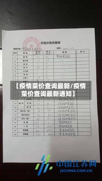 【疫情菜价查询最新/疫情菜价查询最新通知】-第1张图片