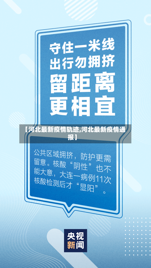 【河北最新疫情轨迹,河北最新疫情通报】-第1张图片