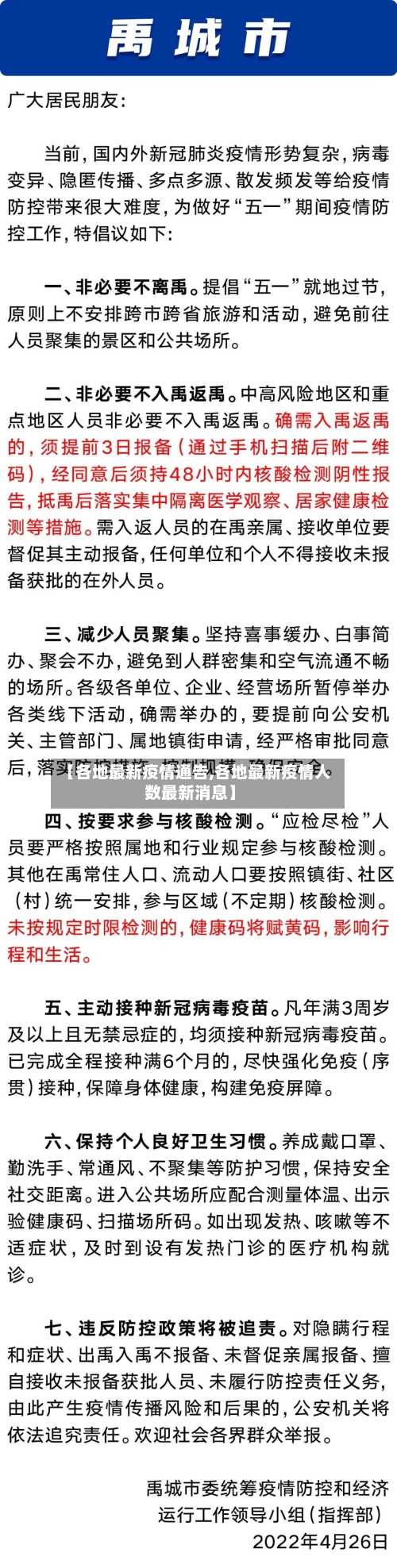 【各地最新疫情通告,各地最新疫情人数最新消息】-第1张图片
