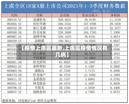 【疫情上虞区最新,上虞区疫情情况有几例】-第1张图片