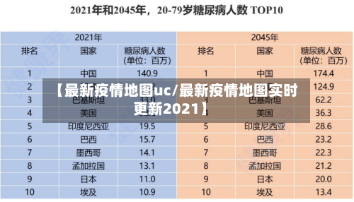 【最新疫情地图uc/最新疫情地图实时更新2021】-第1张图片
