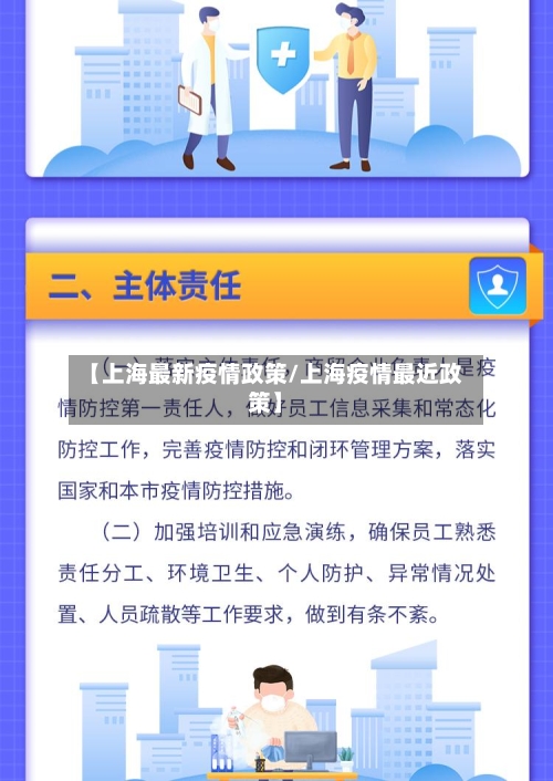 【上海最新疫情政策/上海疫情最近政策】-第1张图片