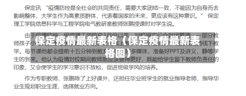 保定疫情最新表格(保定疫情最新表格图)-第1张图片