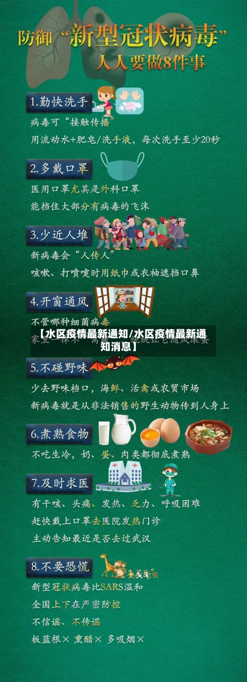 【水区疫情最新通知/水区疫情最新通知消息】-第1张图片