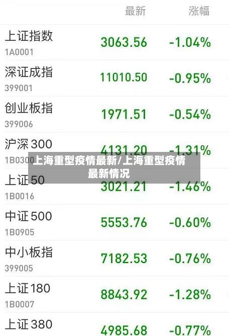 上海重型疫情最新/上海重型疫情最新情况-第1张图片