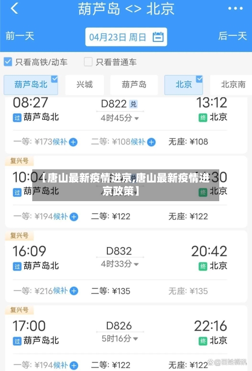 【唐山最新疫情进京,唐山最新疫情进京政策】-第1张图片