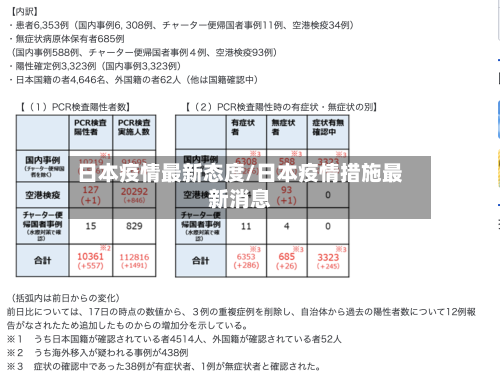 日本疫情最新态度/日本疫情措施最新消息-第1张图片