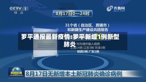 罗平通报最新疫情:罗平新增1例新型肺炎-第1张图片