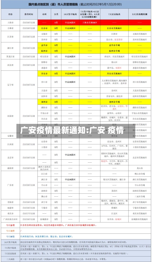 广安疫情最新通知:广安 疫情-第1张图片