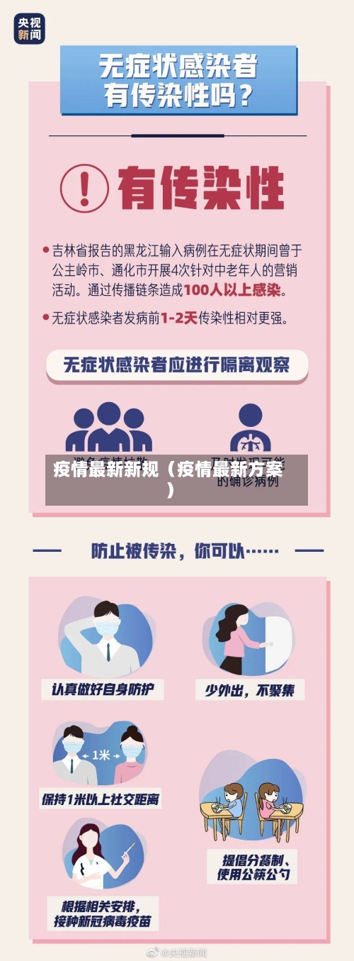 疫情最新新规（疫情最新方案）-第1张图片