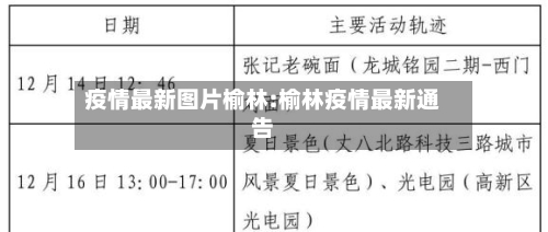 疫情最新图片榆林:榆林疫情最新通告-第1张图片