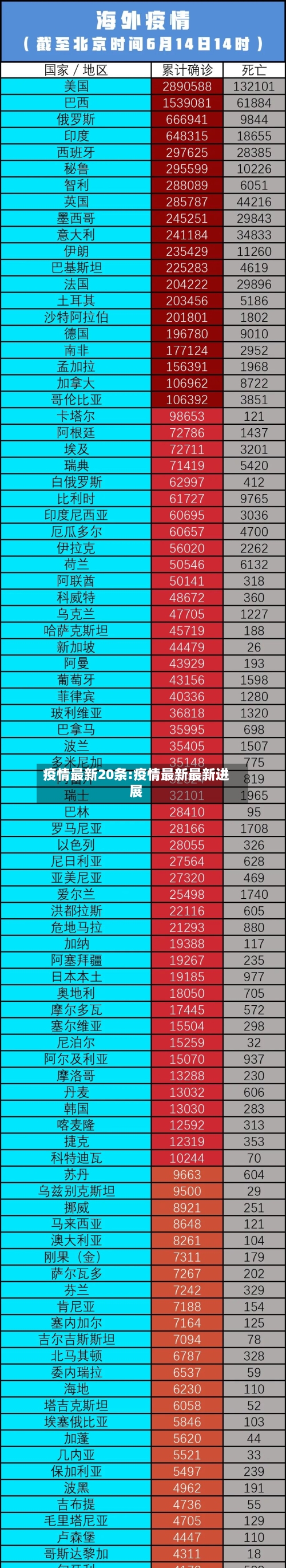 疫情最新20条:疫情最新最新进展-第1张图片